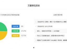娱乐吃瓜号能赚钱吗知乎,娱乐吃瓜号如何轻松实现月入过万？